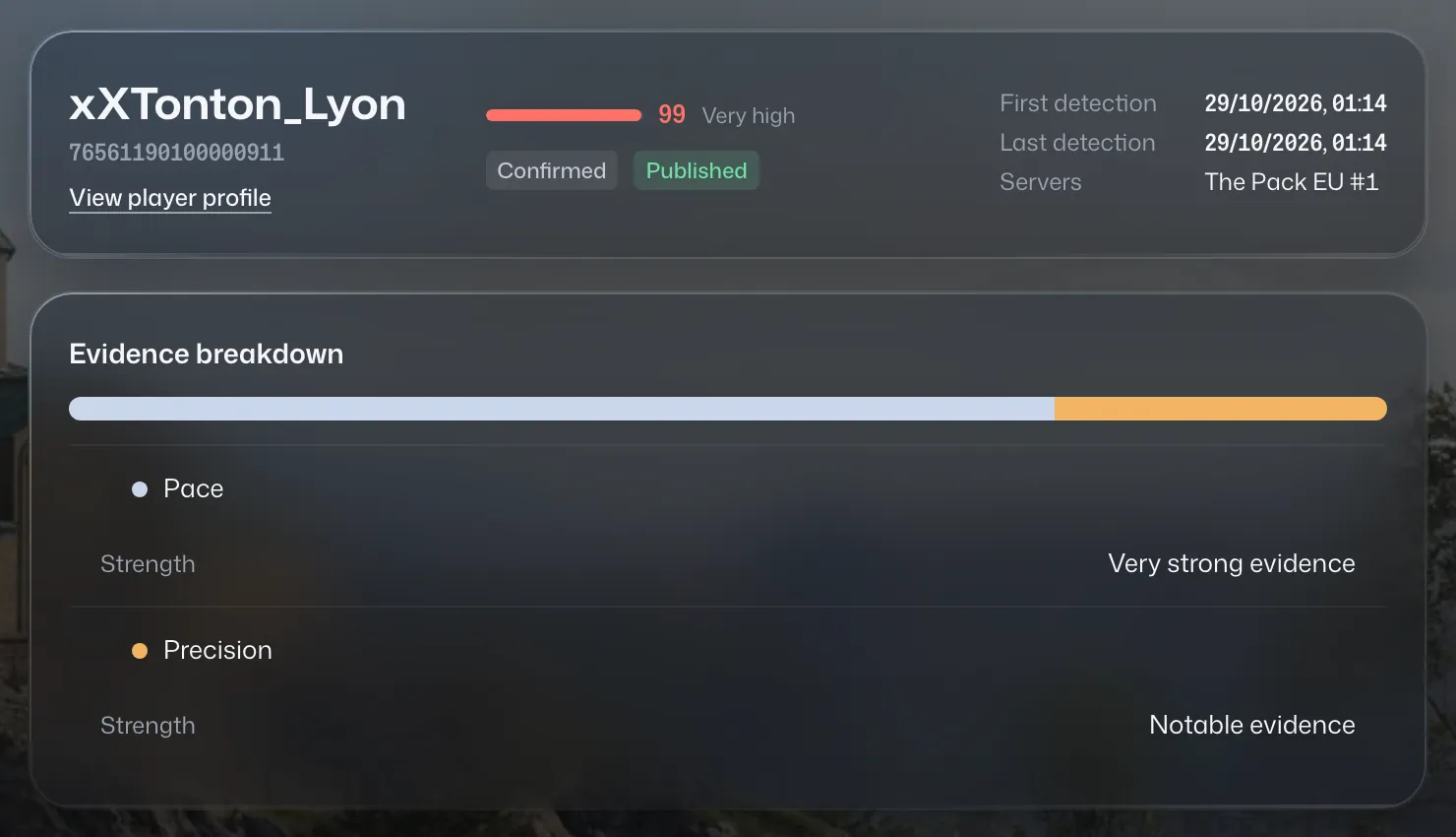 A player's anticheat case: score, evidence and the kills involved.