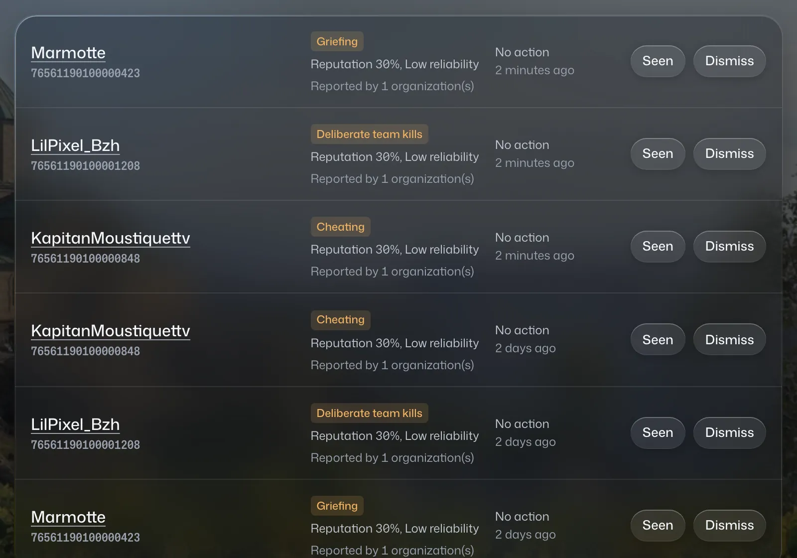 Network report queue: name, reason such as Cheating or Deliberate team kill, reputation, Seen and Dismiss buttons.