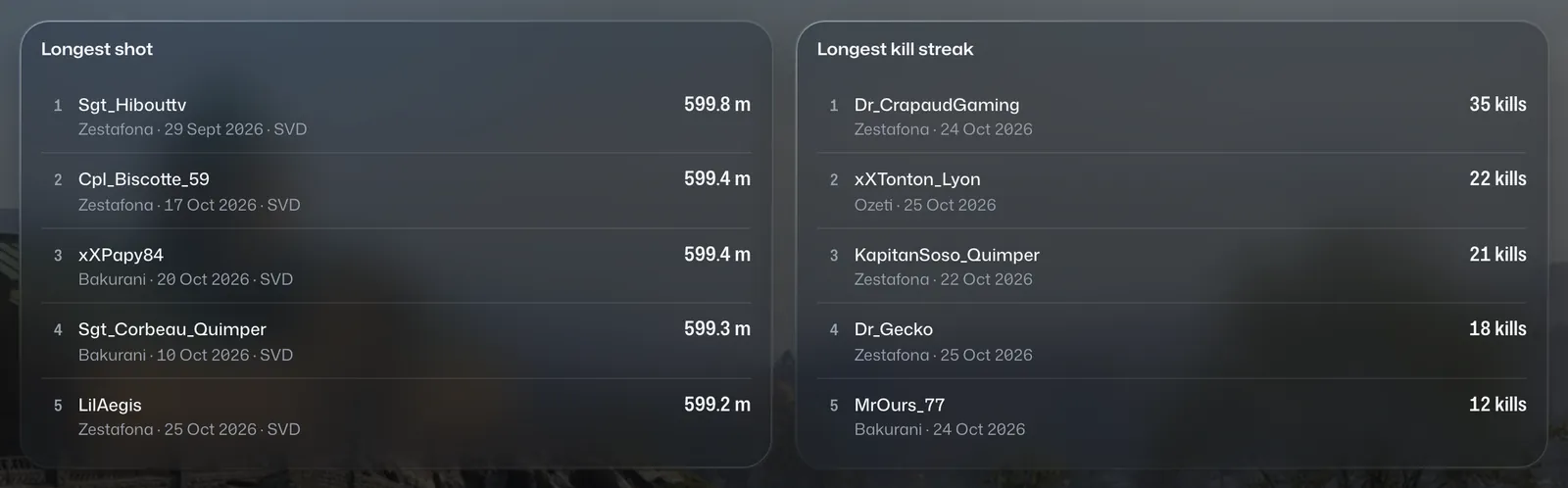 Records: longest shot and longest kill streak, with the player, the map and the date.