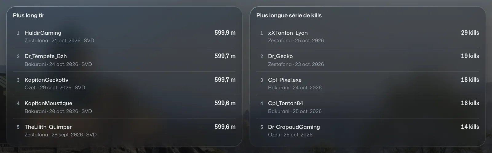 Records : plus long tir et plus longue série de kills, avec le joueur, la carte et la date.
