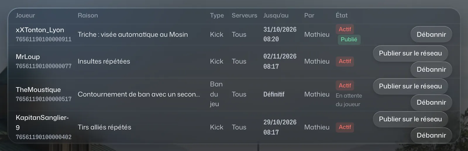 Liste des sanctions actives : joueur, raison, type, serveurs, échéance, auteur et boutons Débannir.